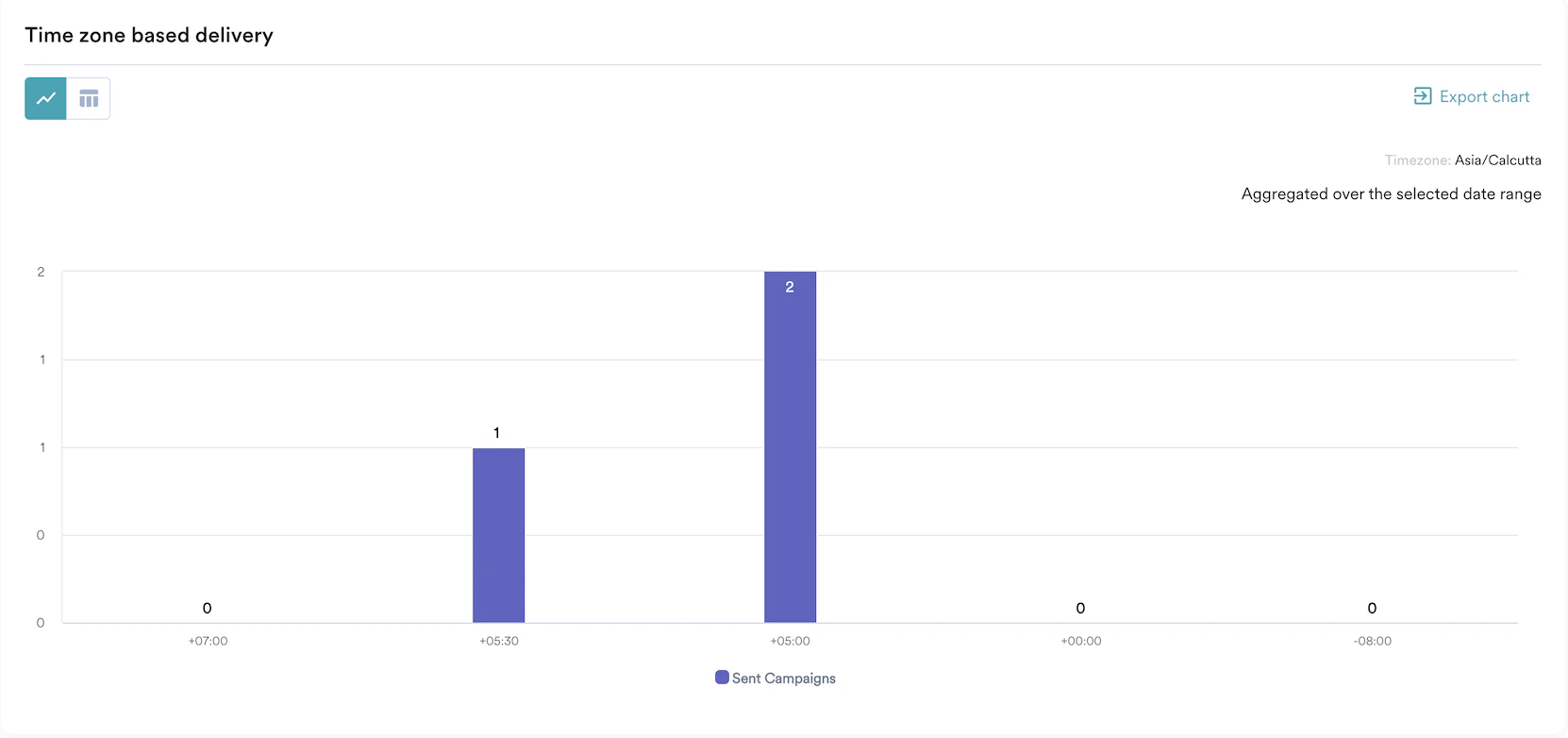 Screenshot 2025-05-06 at 5.28.14 PM.png