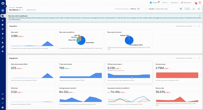 Trigger the message immediately