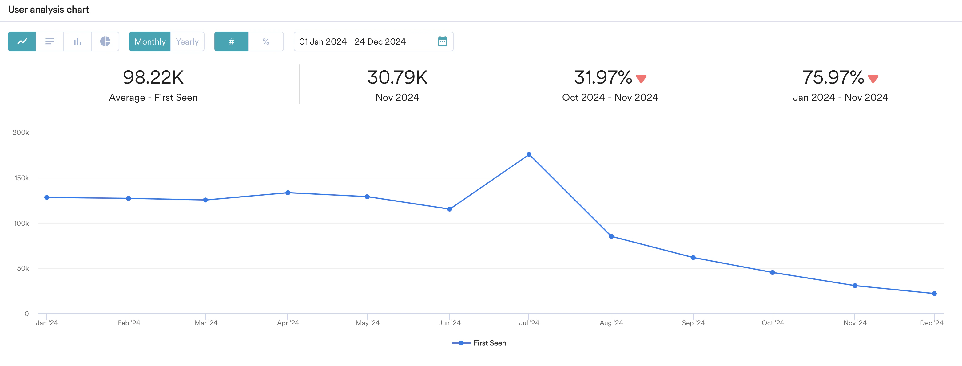 Screenshot 2024-12-24 at 11.25.36 AM.png