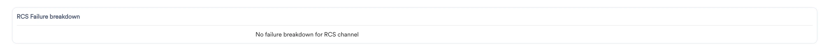 RCS failure breakdown.png