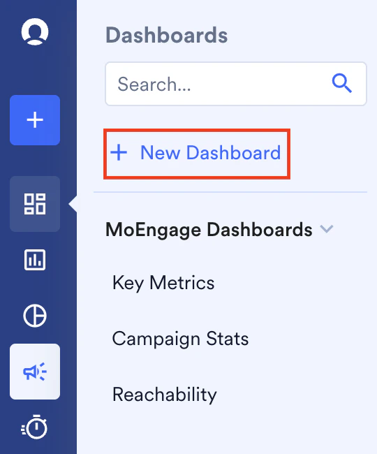 dashboards secondary navigation