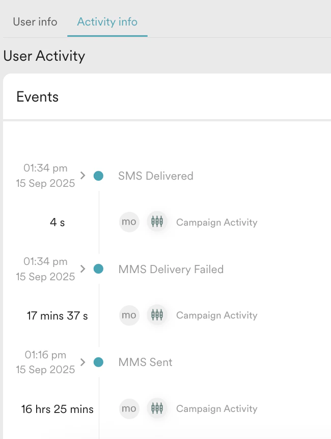 User profile, mms.png