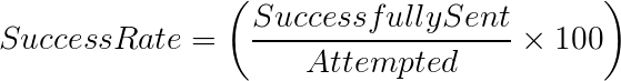 Success Rate