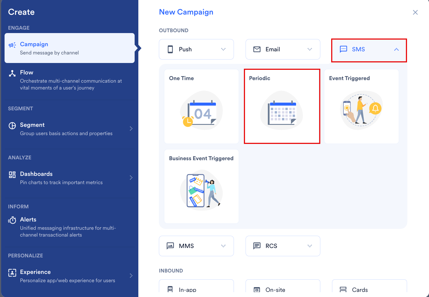 The New Campaign dialog box with SMS selected under Outbound and the Periodic delivery type