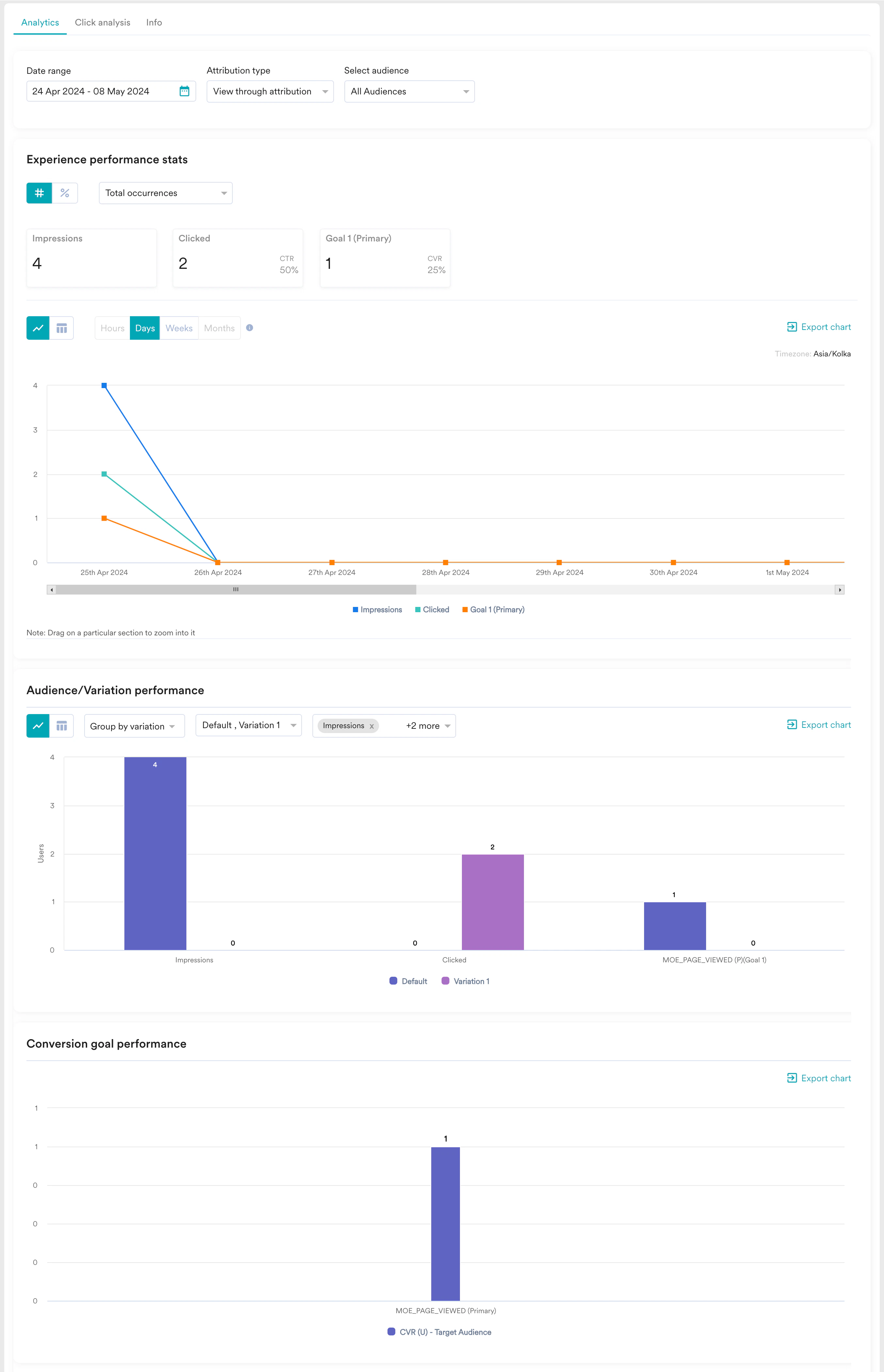 experience analytics.png
