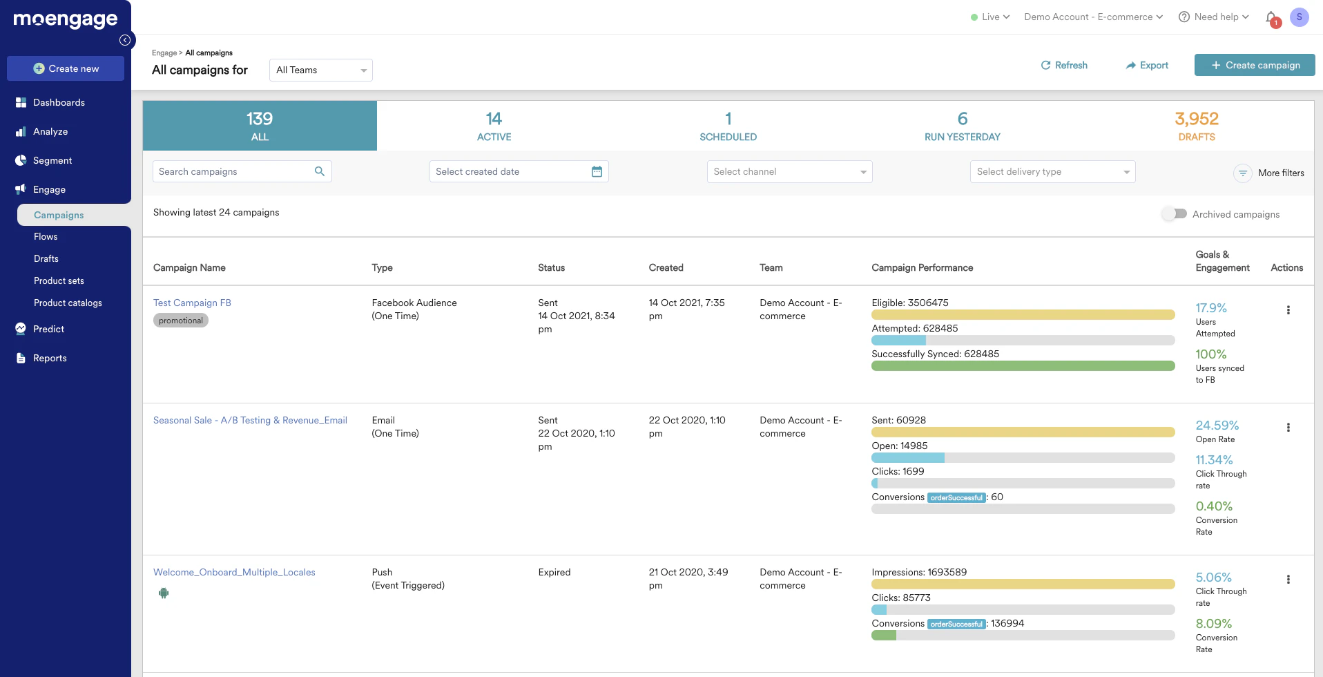 Screenshot of the MoEngage dashboard showing the navigation path to Campaigns.