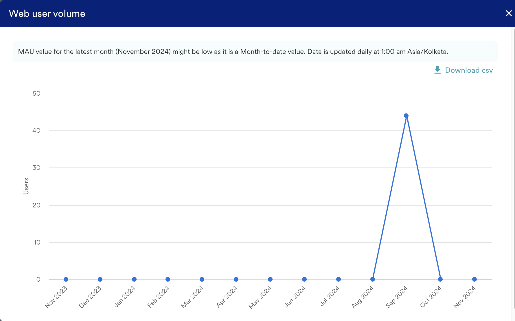 Screenshot 2024-11-06 at 5.39.34 PM.png