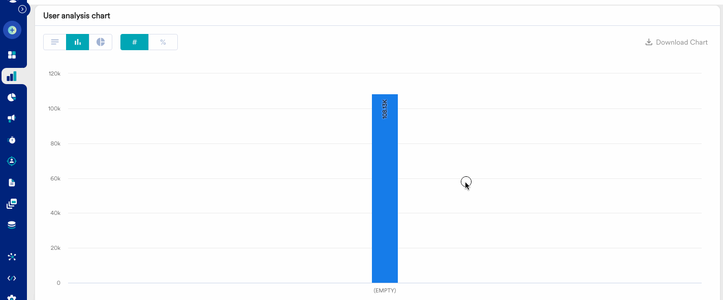 Analytics targetting.gif