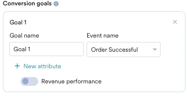 TrackingRevenuePerformance.png