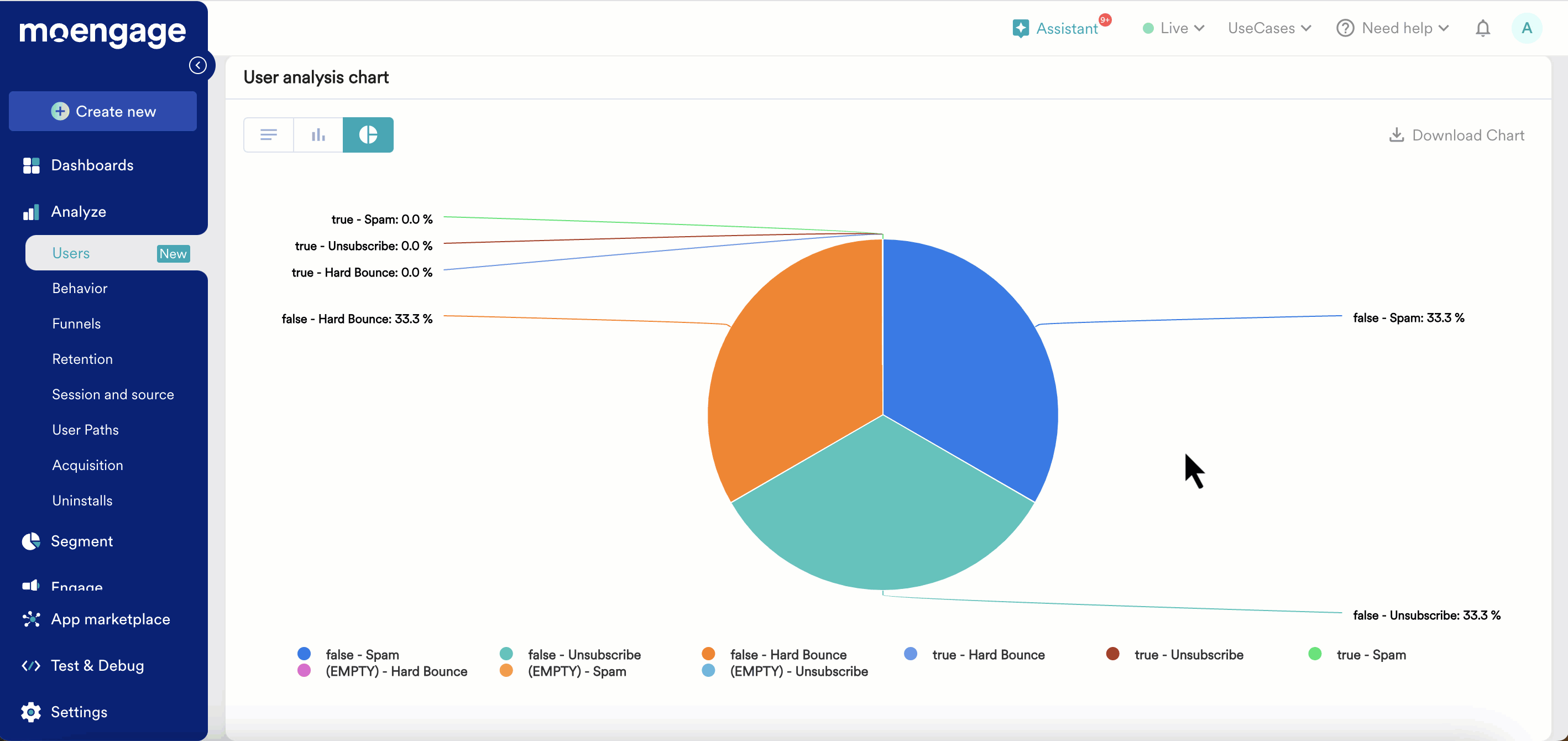 email reachability 2.gif