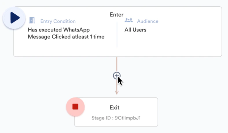 conditional flow.png