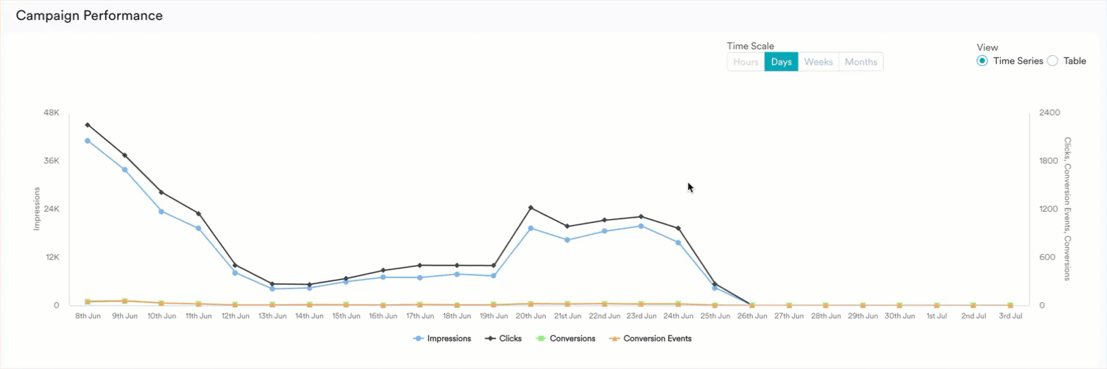 2025-04-01_12-10-01 (1).gif