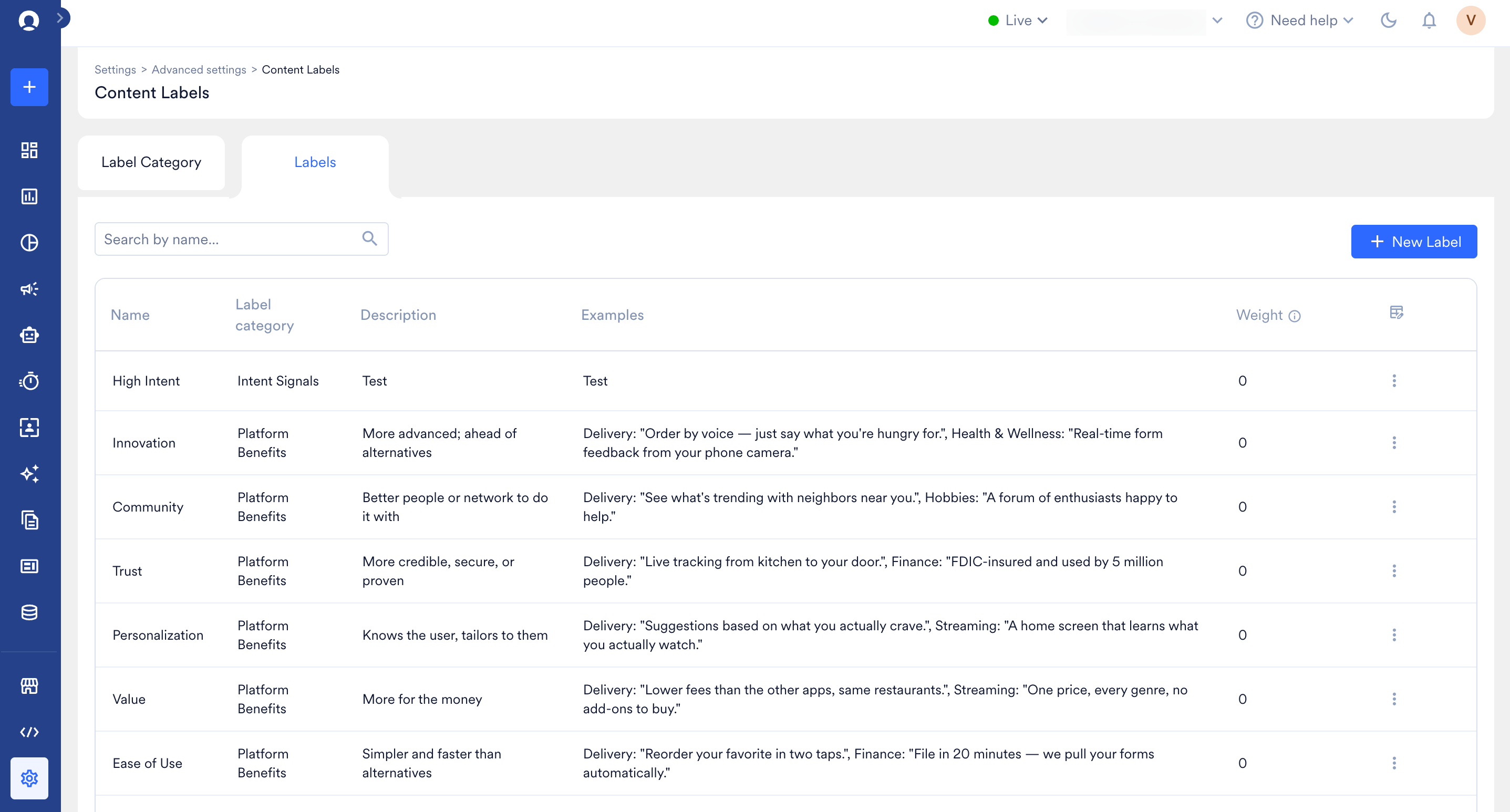 The Content Labels page with the Labels tab selected, showing label name, category, description, examples, and weight.