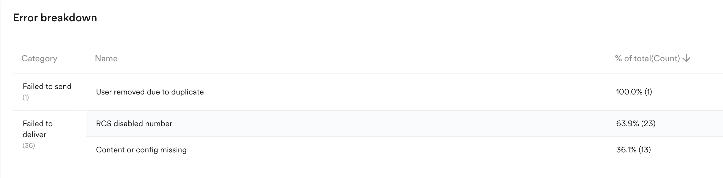 Screenshot 2025-03-21 at 11.36.15 AM.png