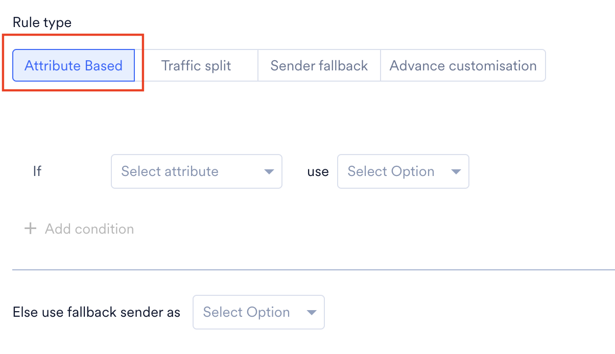 Attribute Based rule type with If condition fields and fallback sender option