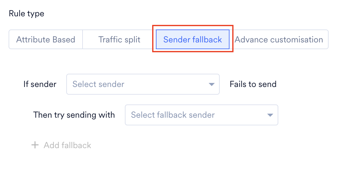 Sender fallback rule type with primary and fallback sender fields