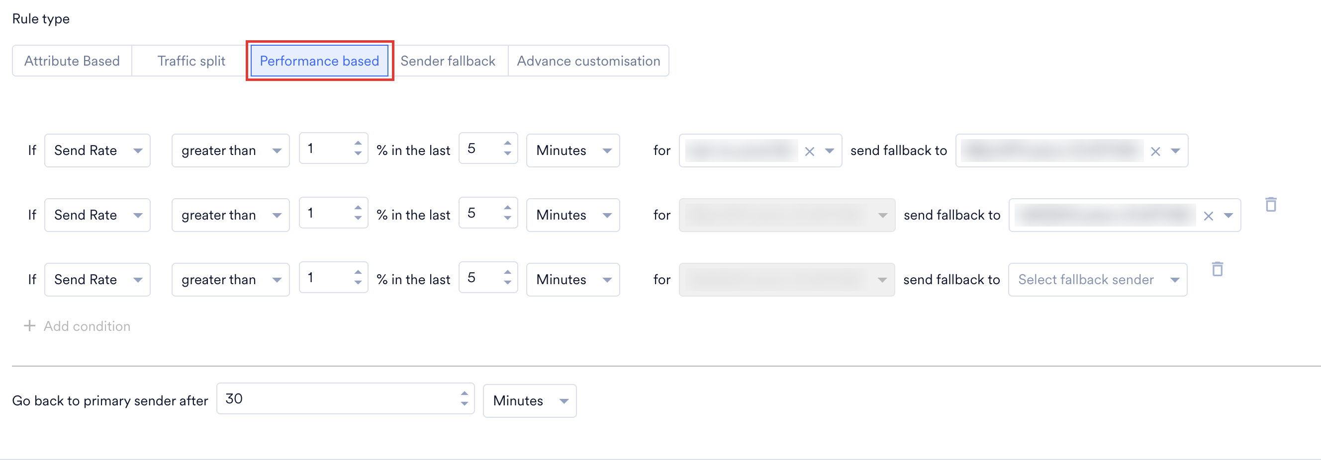 Performance based rule type with sender fallback conditions and a reset time for the primary sender