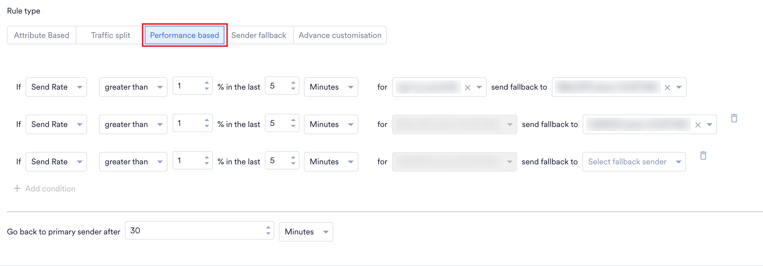 Performance based rule type with sender fallback conditions and a reset time for the primary sender