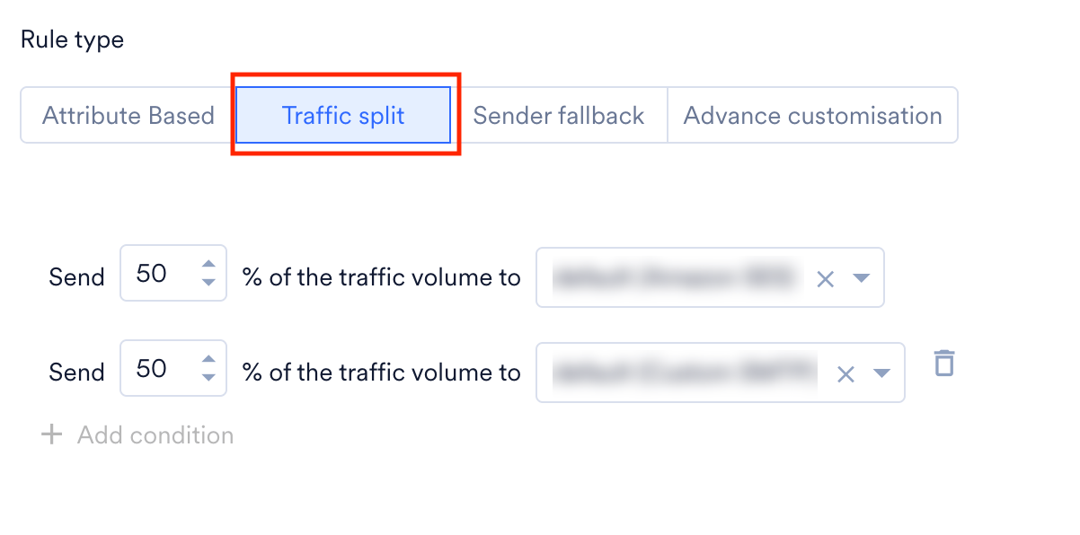 Traffic split rule type with two senders each set to 50 percent of traffic volume