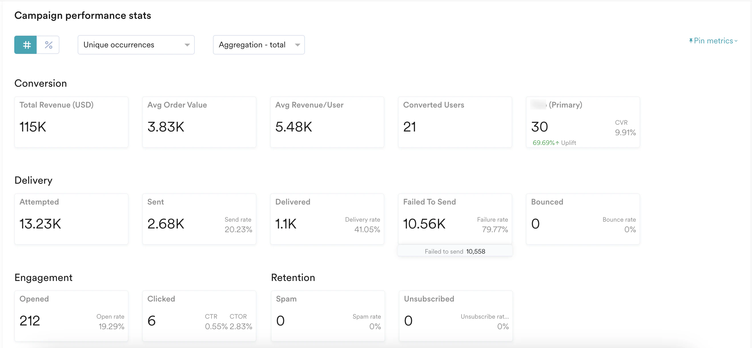 withoiut rectanghle campaign perfom stst.png