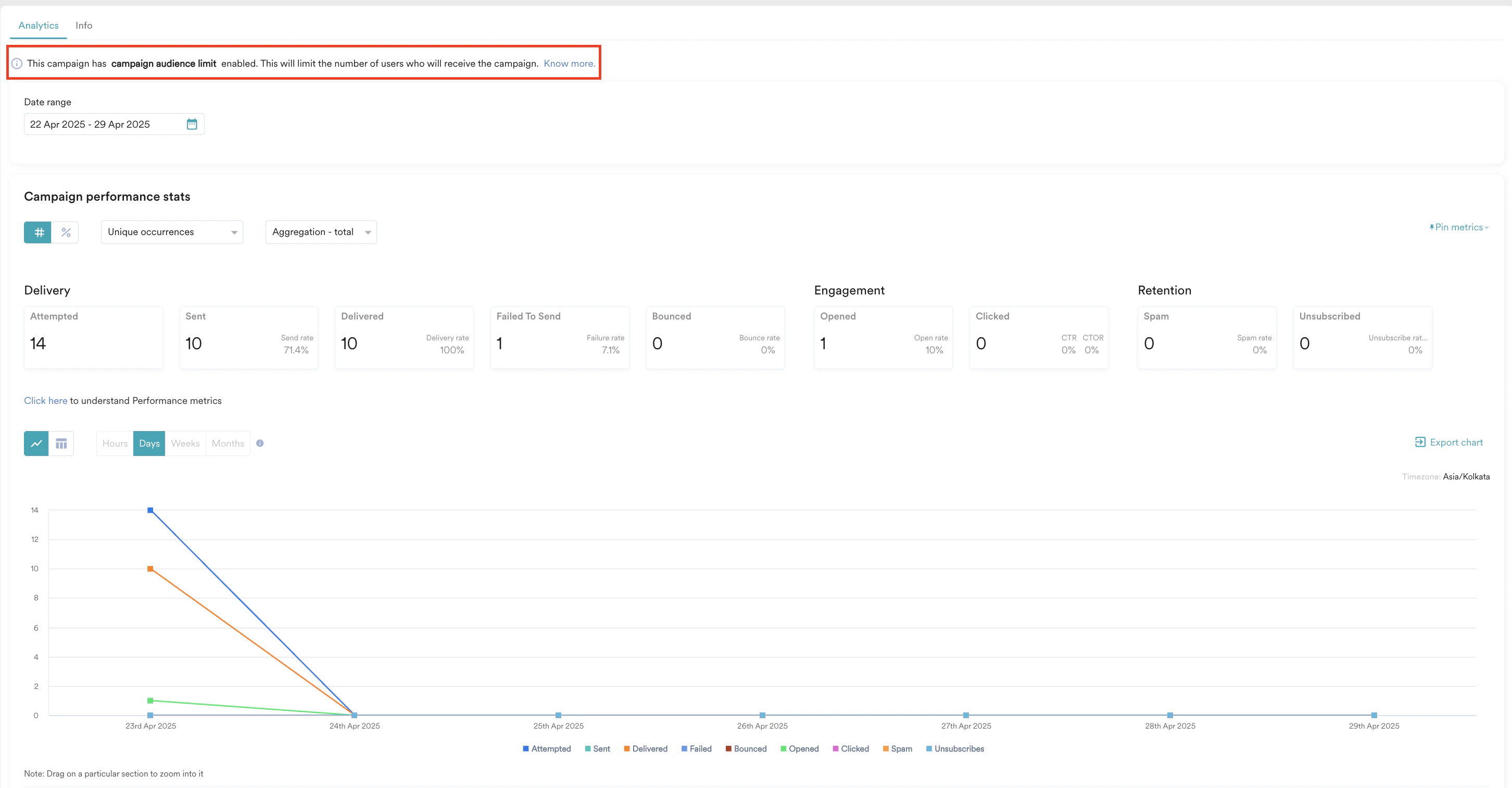 analytics email max.png