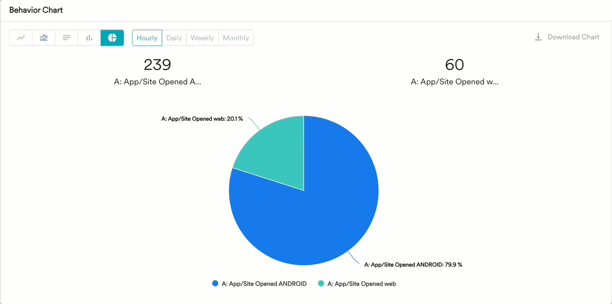 Behavior chart 2.gif