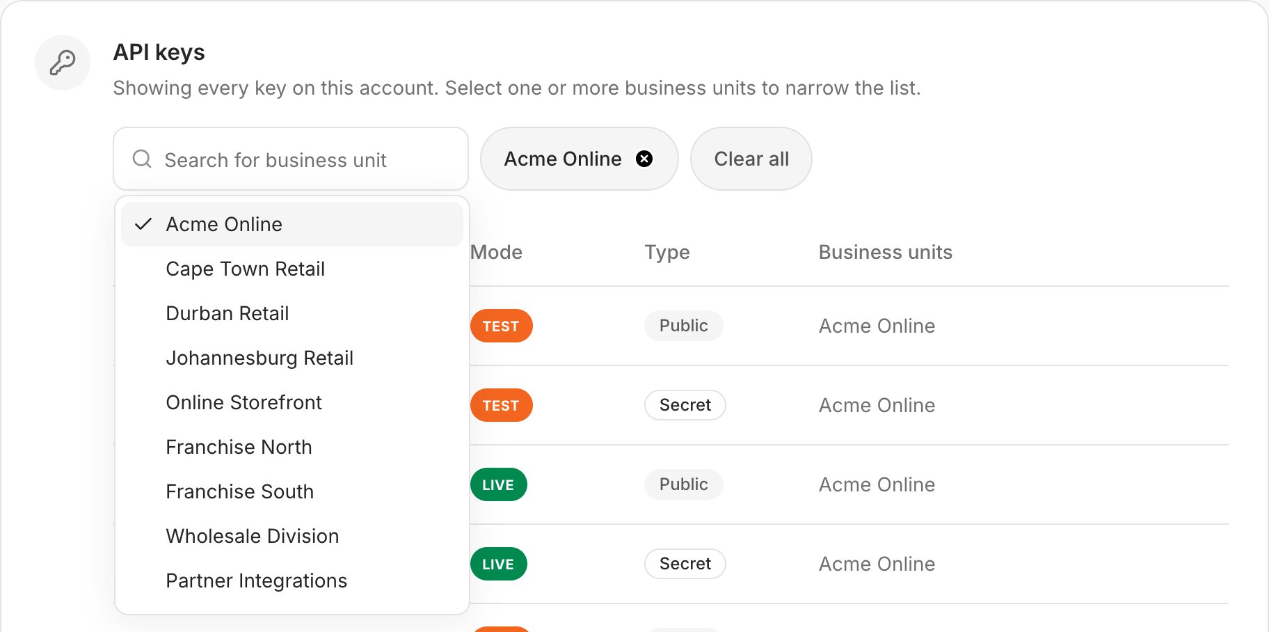 Business unit filter with the list of business units open