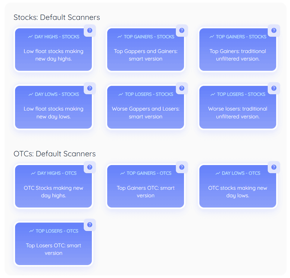 Default Scanners Board