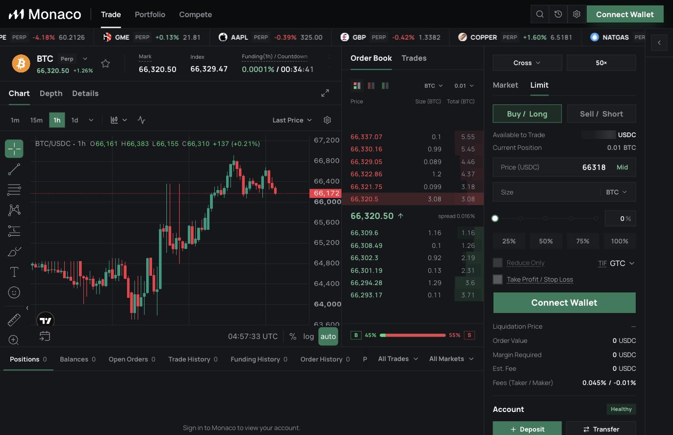 Monaco trading interface with Connect Wallet button in the top right
