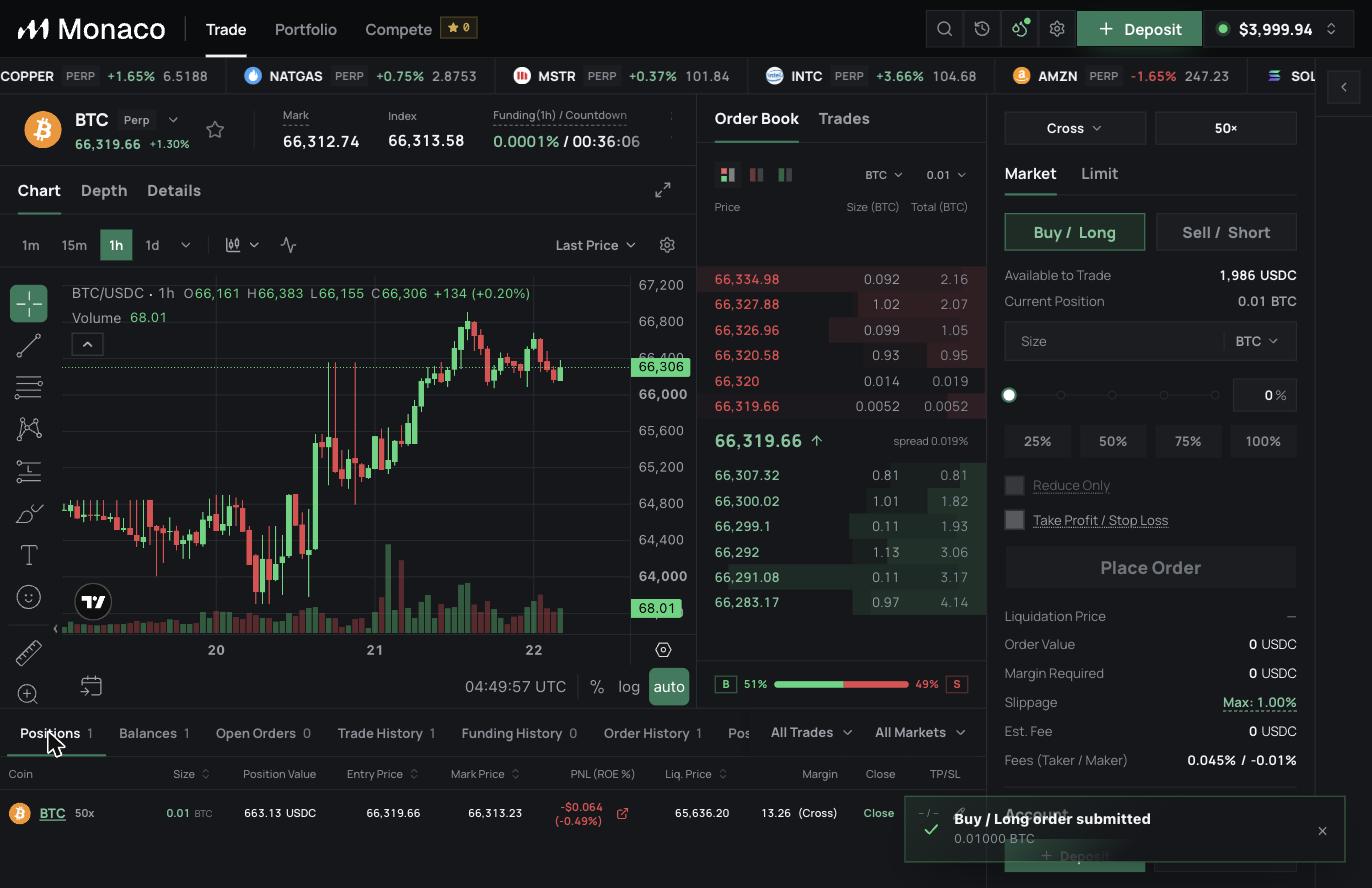 Positions tab showing an open 0.01 BTC long with live PnL