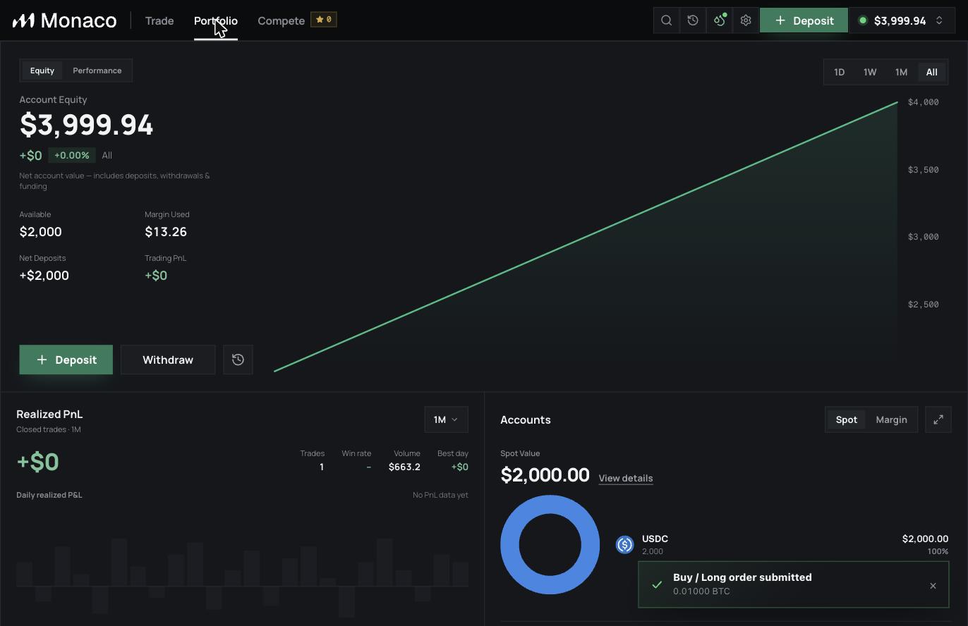 Portfolio page with account equity chart, realized PnL, and accounts breakdown