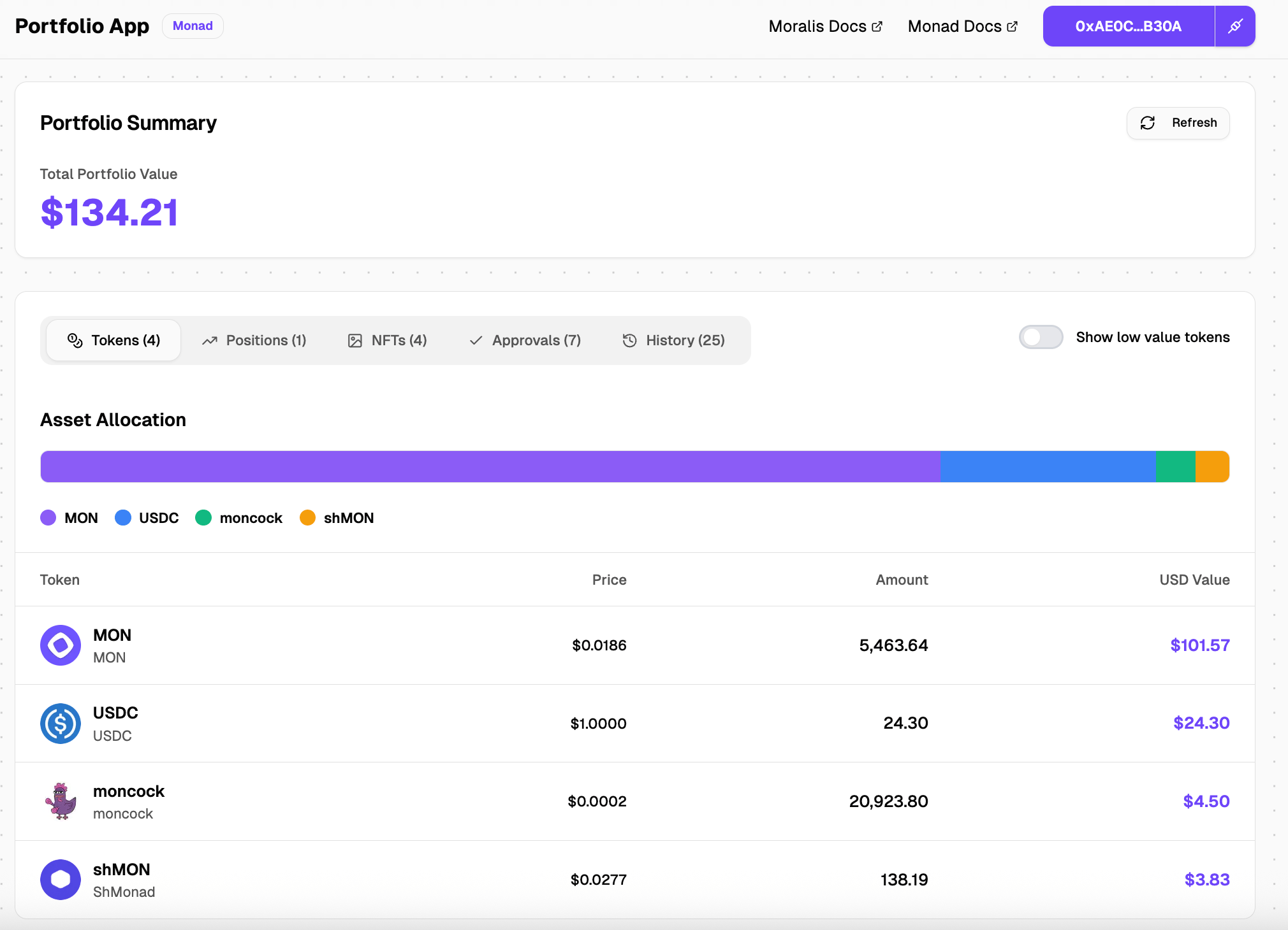 portfolio view