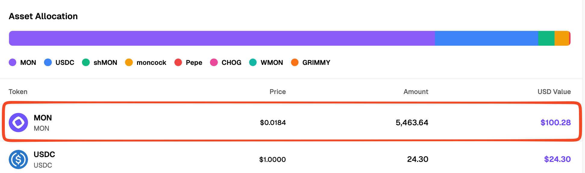 token-row