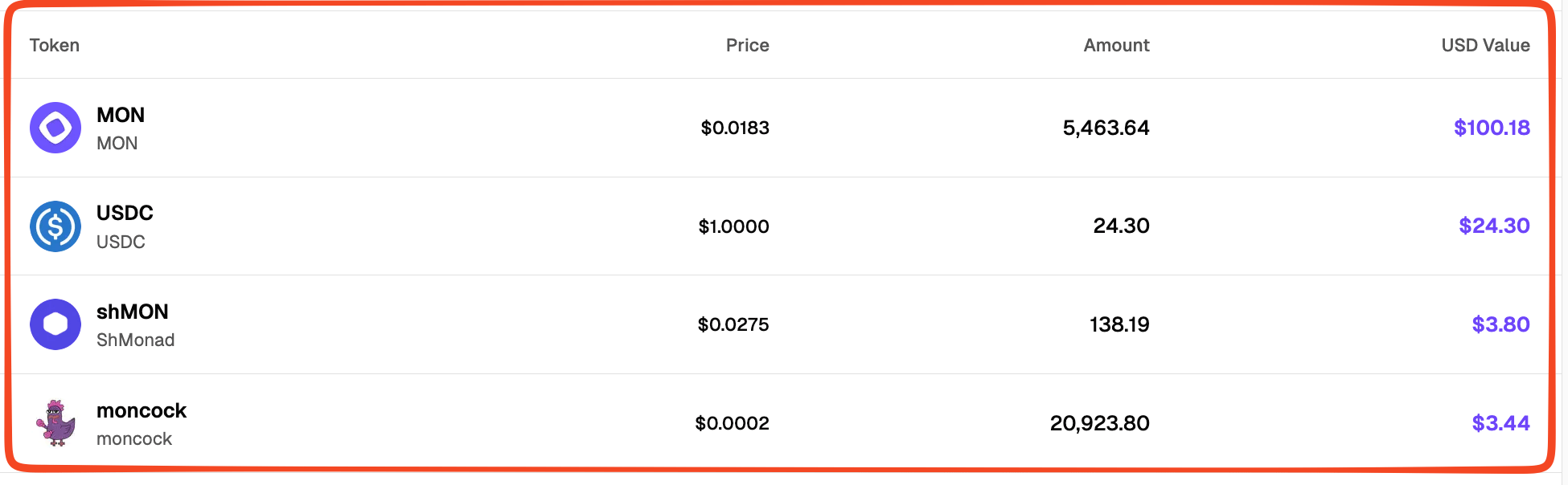 token-list