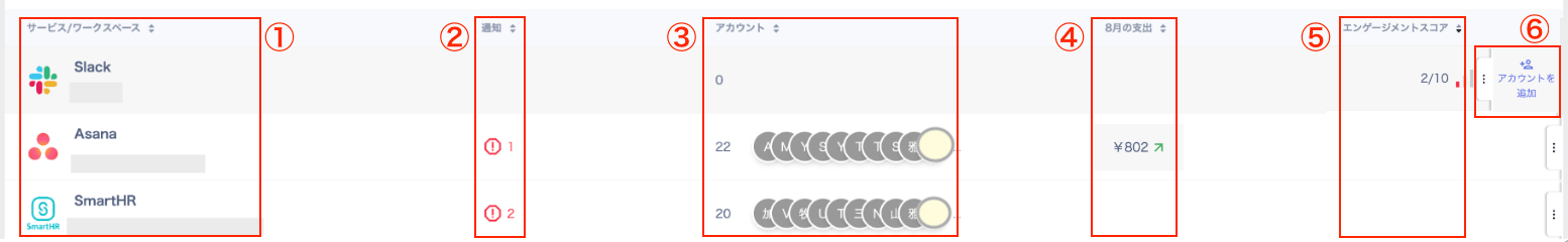 サービス一覧