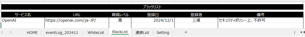 BlackList設定