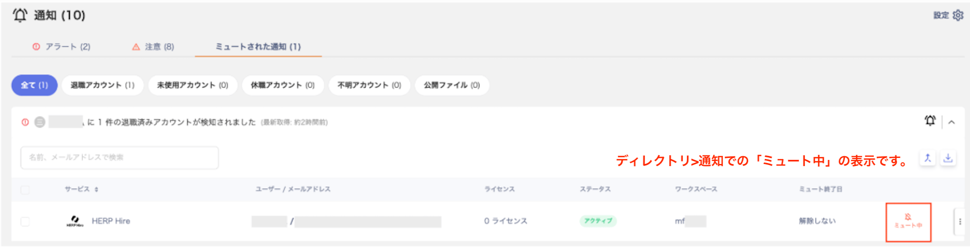 ディレクトリ画面でアカウントが「ミュート中」と表示された画面