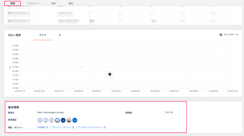 SaaSの基本情報画面