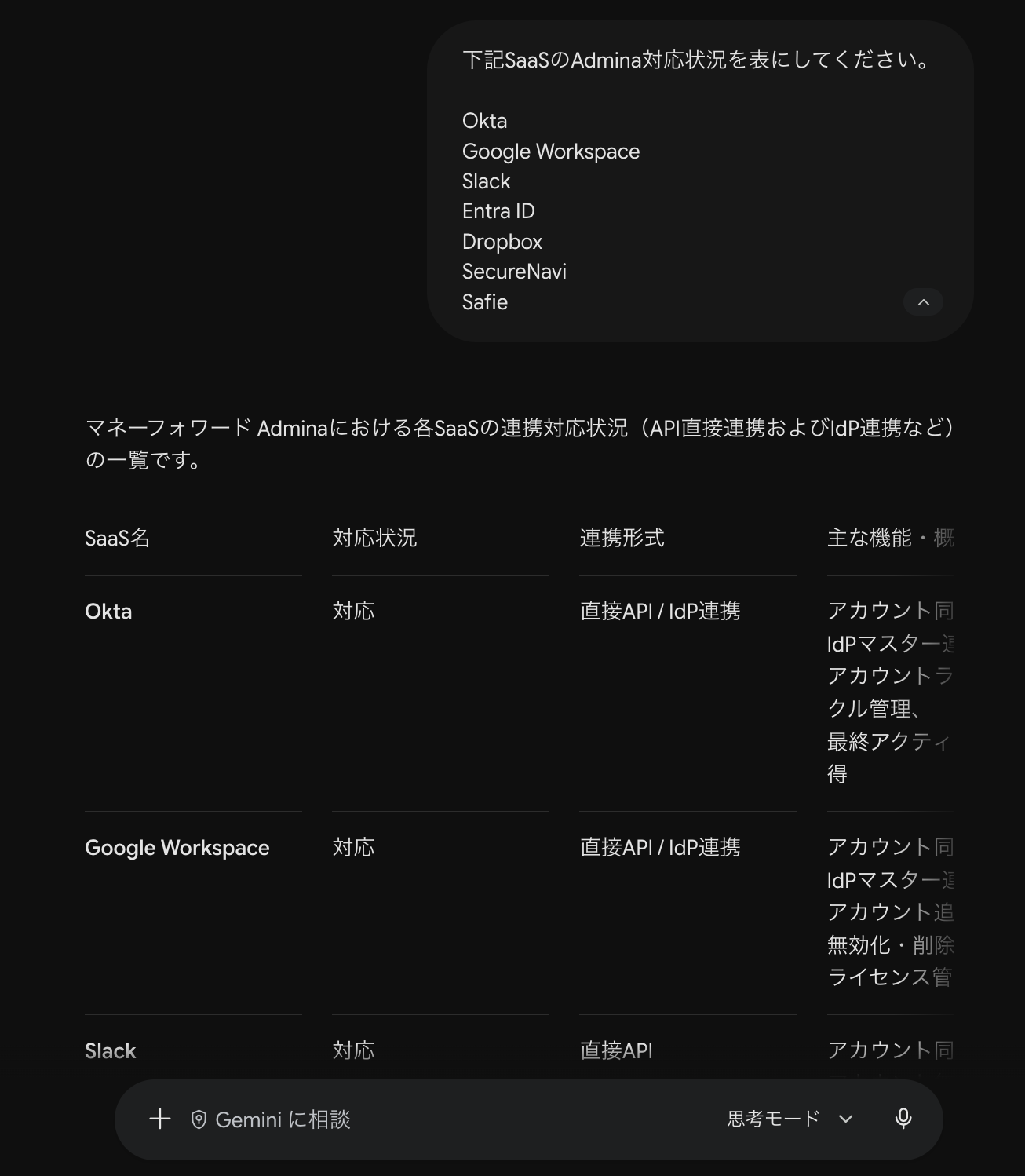 GeminiにSaaS名を7つ渡して対応状況を質問し、SaaS名・対応状況・連携形式・主な機能の列を持つ表で回答が返ってきている画面