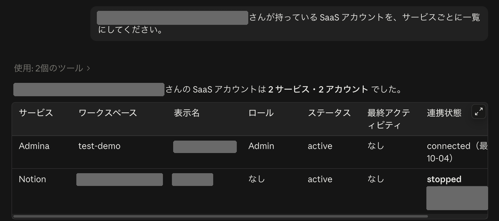 従業員のメールアドレスを指定して SaaS アカウントを聞いた Claude Code の回答。2 つのツールを使い、サービス、ワークスペース、表示名、ロール、ステータス、連携状態を並べた表が表示されている
