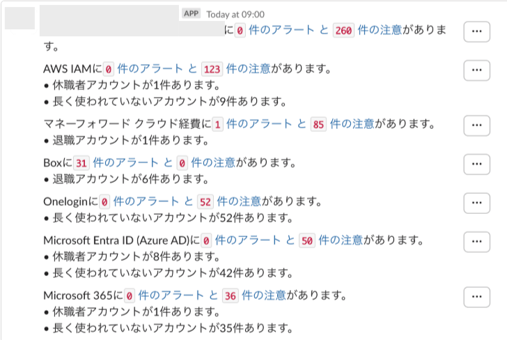 レポートスレッド