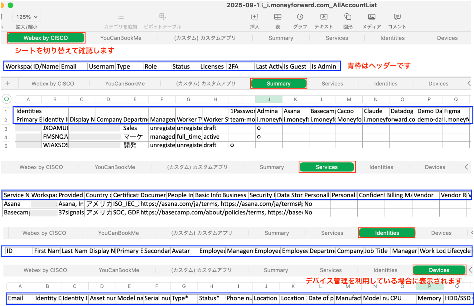 エクスポートしたExcelファイルのシート構成(SaaSごとのアカウント一覧・SaaS Summary・Identities・Devices)