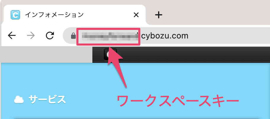ワークスペースキーの確認画面