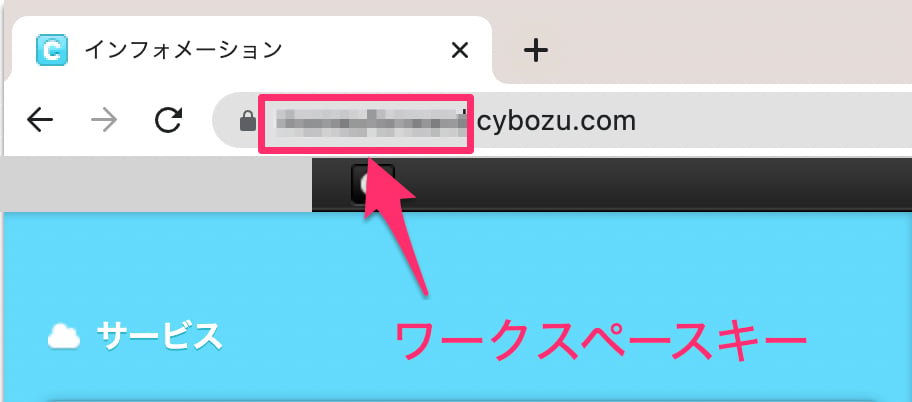 ワークスペースキーの確認画面