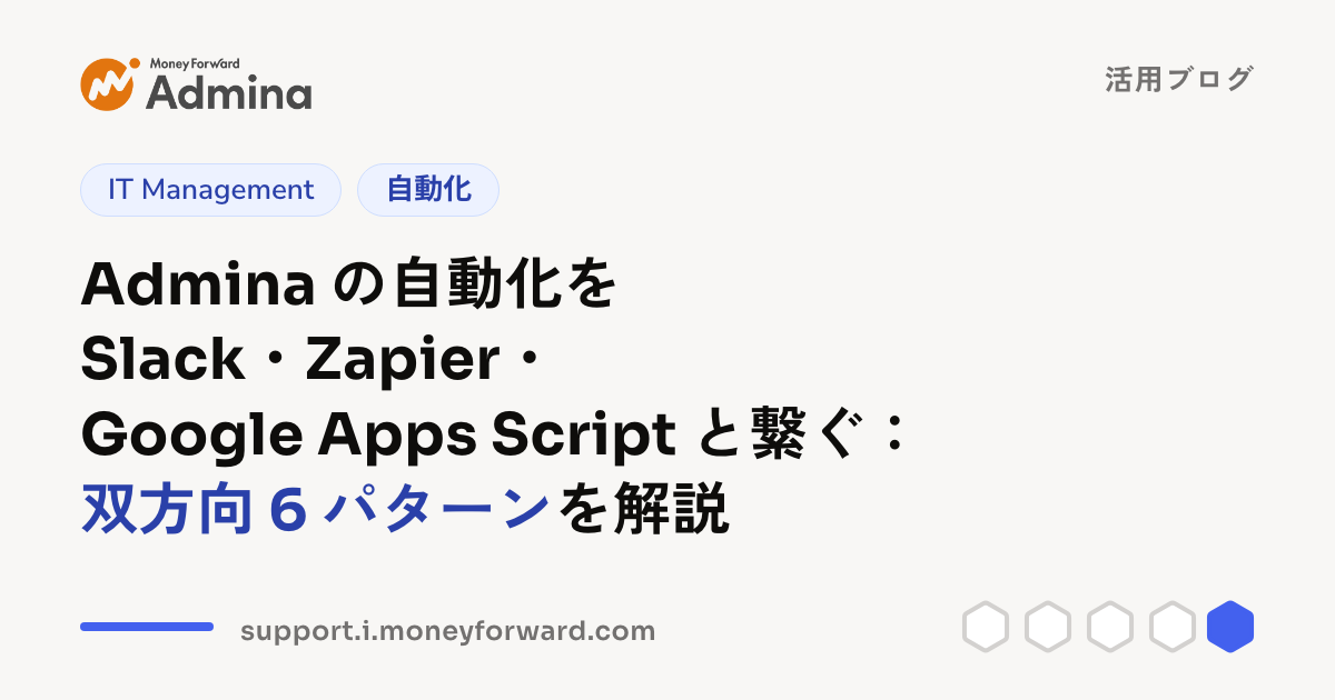 Admina の自動化を Slack・Zapier・Google Apps Script と繋ぐ：双方向 6 パターンを解説