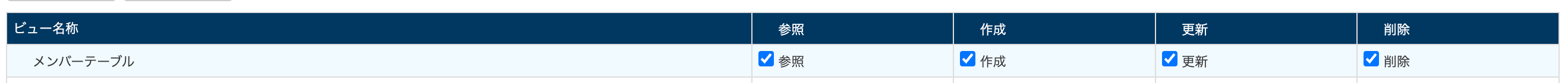 メンバーテーブル権限設定