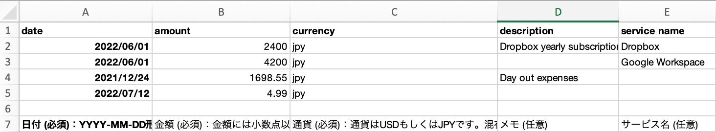 CSVテンプレートの入力例