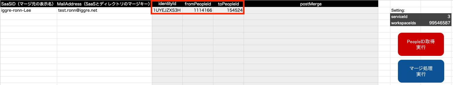 PeopleID取得後にスプレッドシートへ値が入力された状態