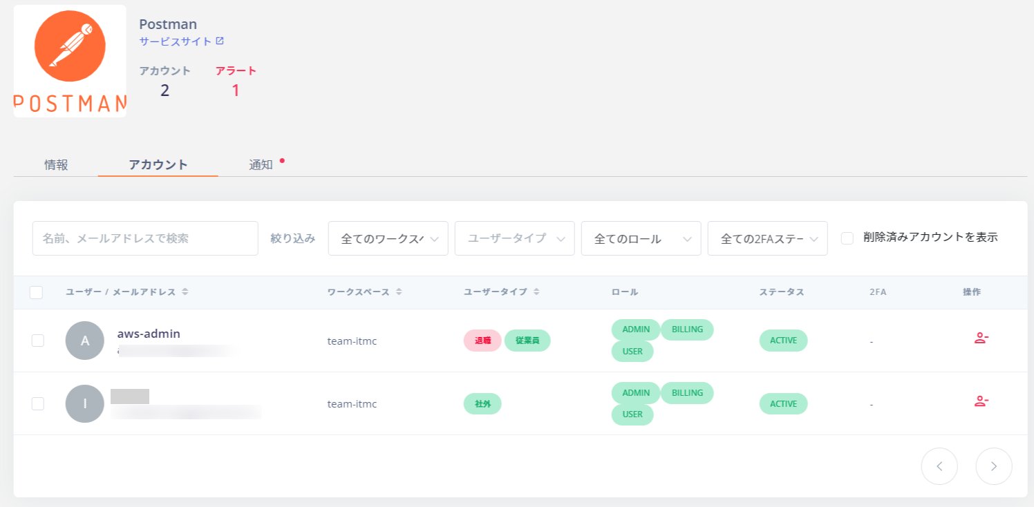 Workspace comparison screen