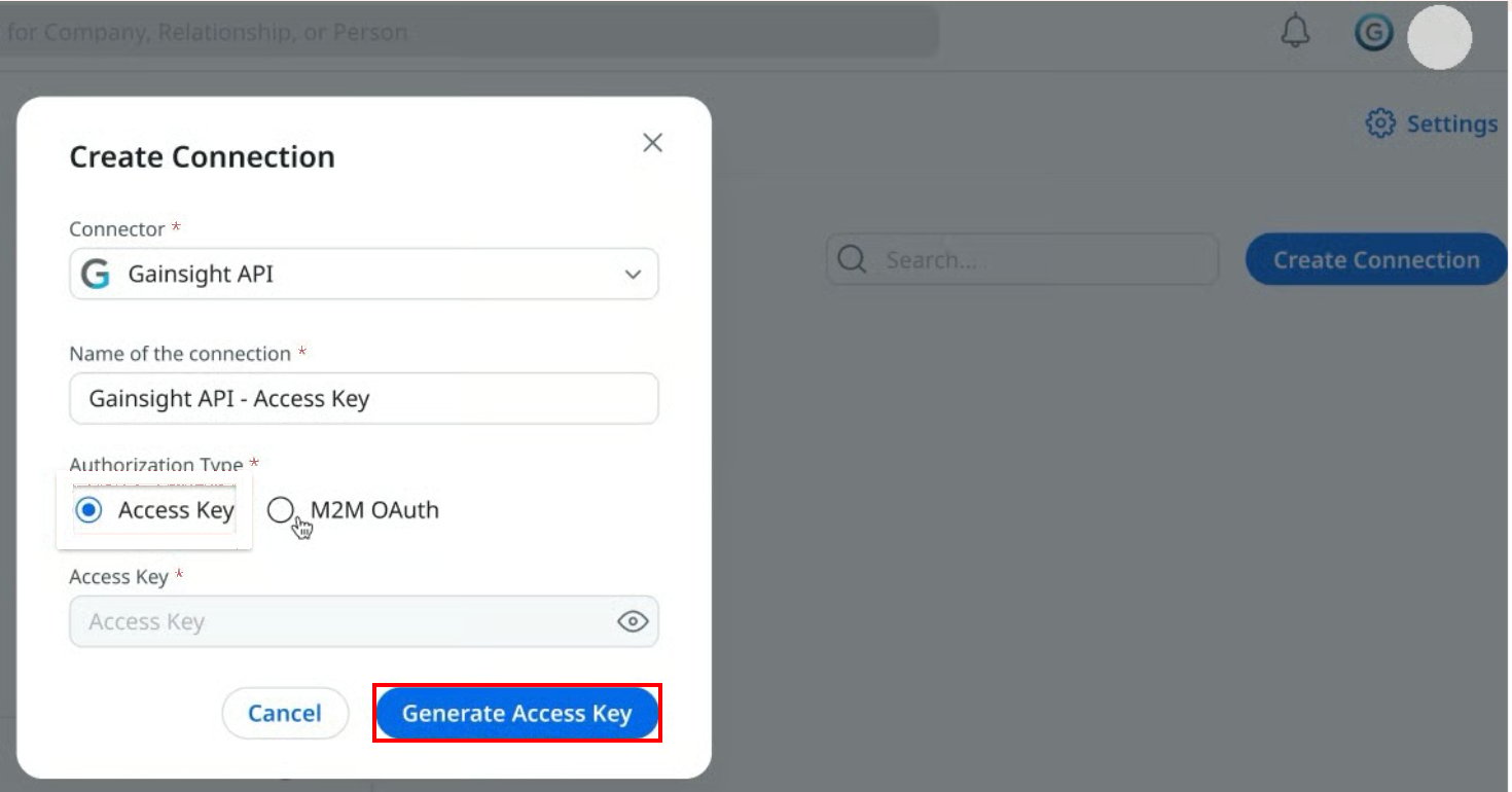 Gainsight NXTのAccess Key発行画面でGenerate Access Keyボタンが示されている状態